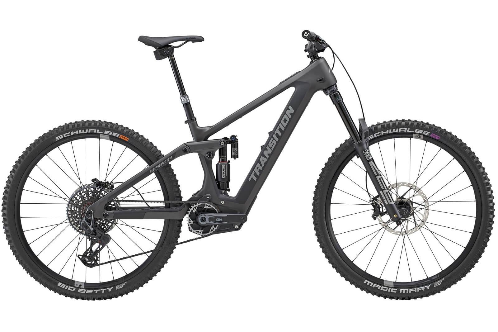 Transition Repeater Carbon XO axs im Test